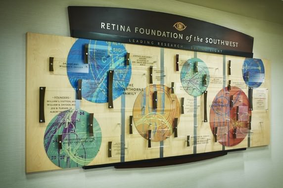 Retina Foundation<br> of the Southwest